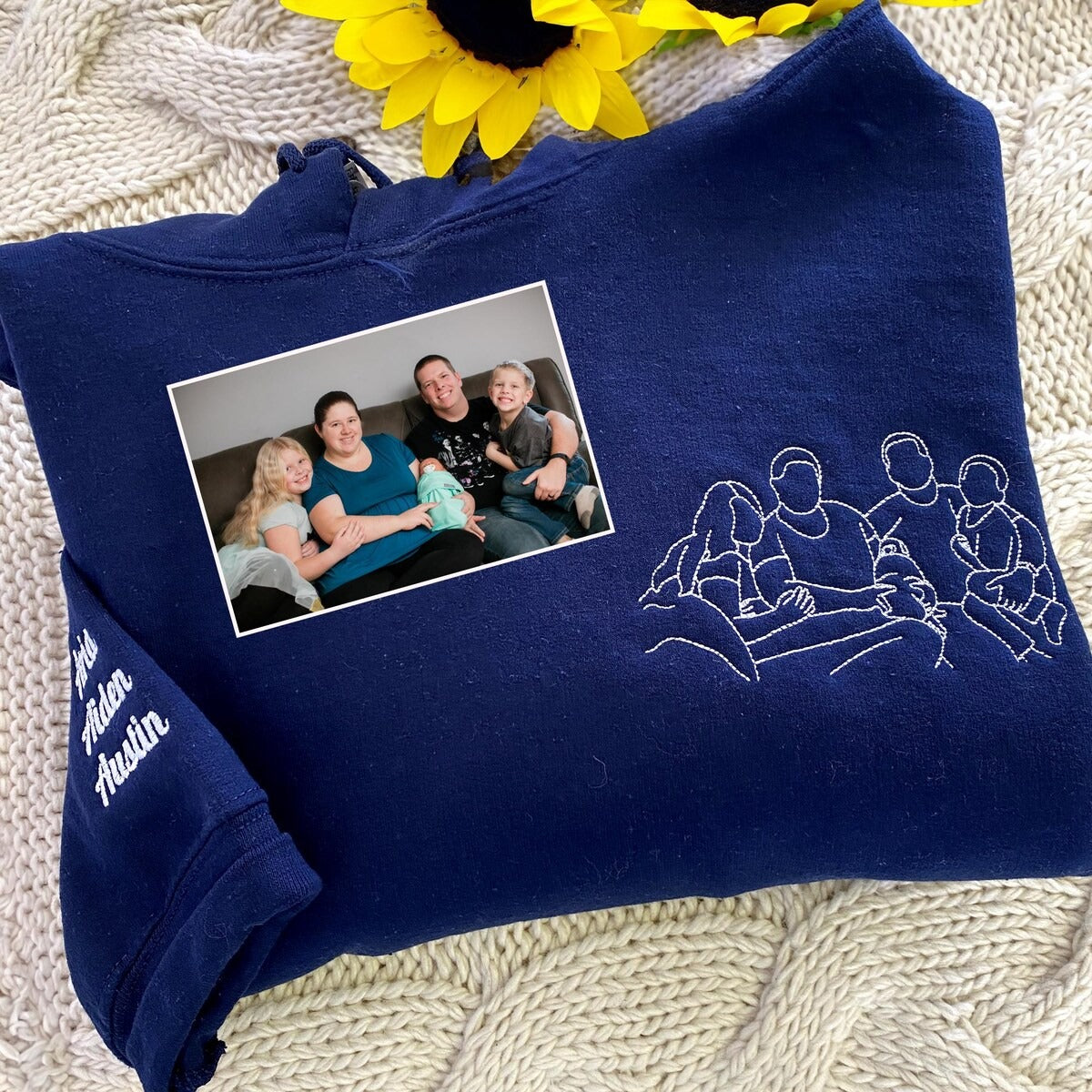Custom Embroidered Family Portrait From Photo Sweatshirt, Hoodies, Gift For Mom From Daughter, Christmas Gift For Father