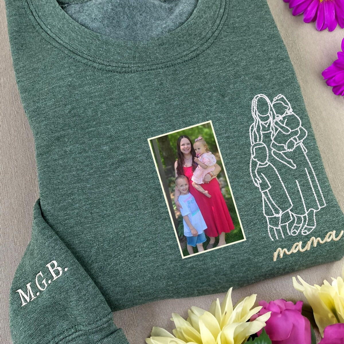 Custom Embroidered Family Portrait From Photo Sweatshirt, Hoodies, Gift For Mom From Daughter, Christmas Gift For Father
