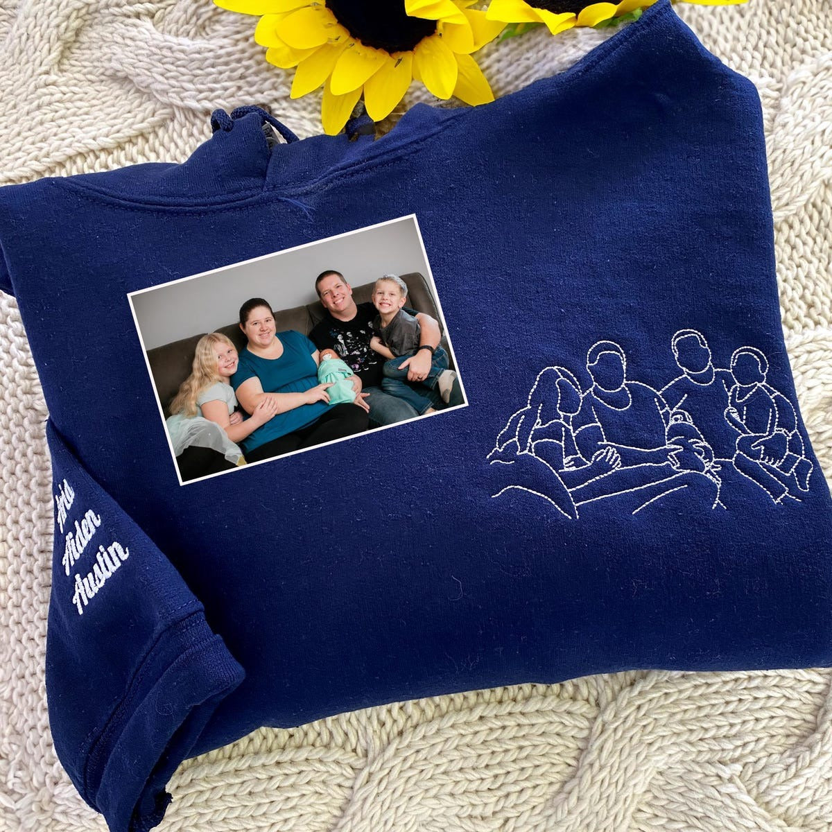 Embroidered Family Portrait from Photo Sweatshirt, Custom Mama Hoodie, Gift For Mom From Daughter, New Mom Gift