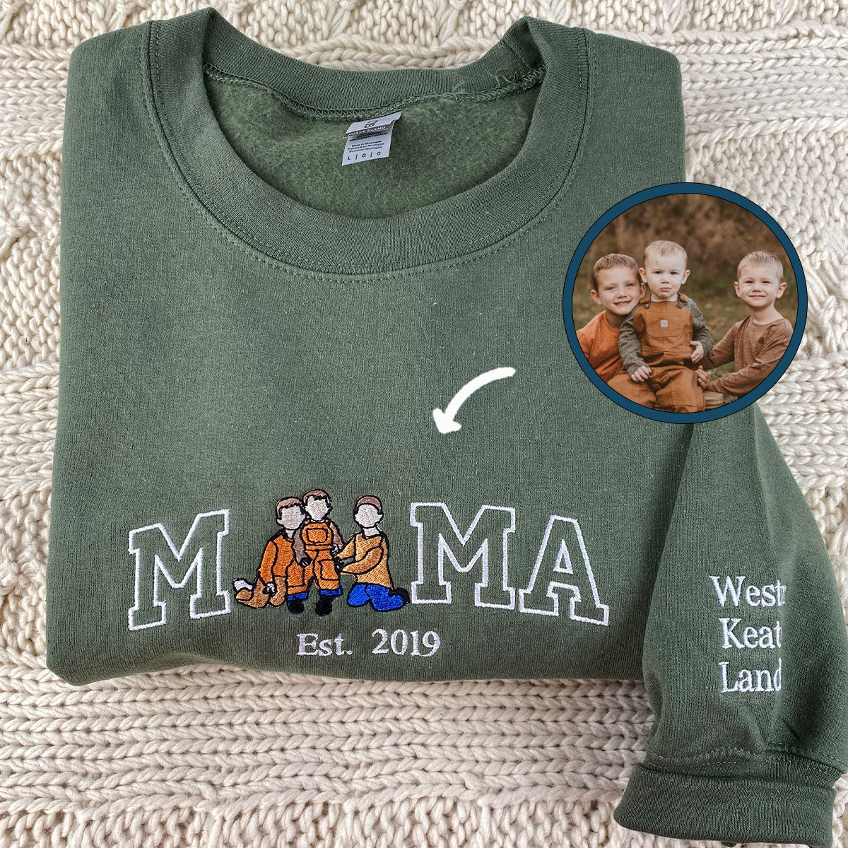 Mom Sweatshirt Custom Mother and Son, Personalized Line Art from Photo Hoodie, Gift for Mom